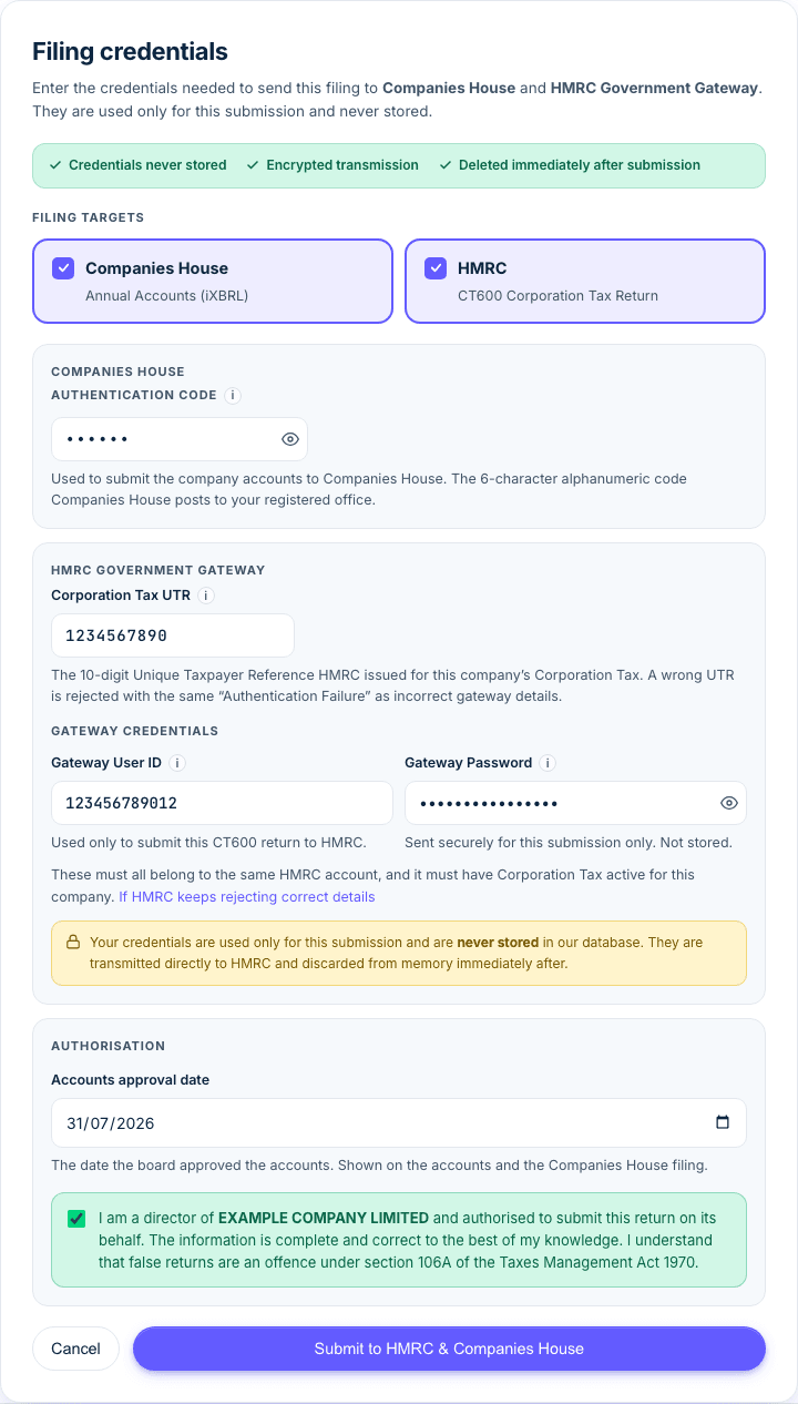 The filing credentials screen with Companies House and HMRC selected, including the approval date and credential fields for both destinations.
